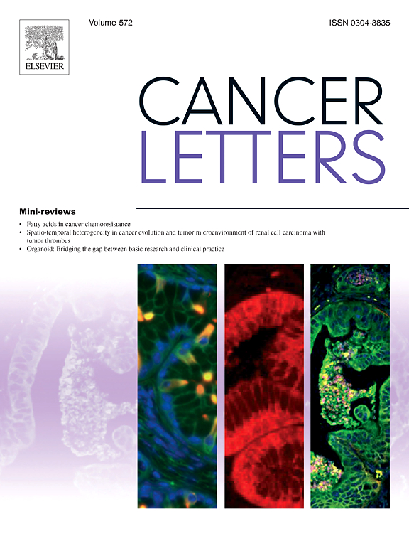 Go to journal home page - Cancer Letters